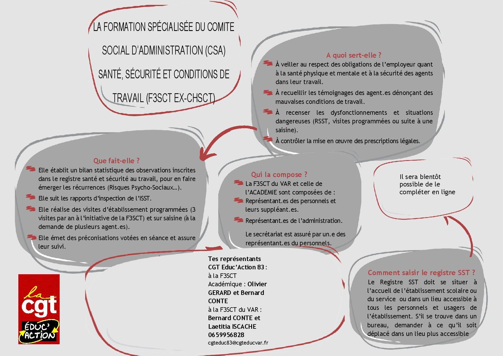 F3sct presentation final page 001